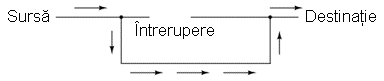 drum electric întrerupt, refacut cu un alt fir 00011.png