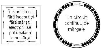 bucla - ciruit electric 00012.png