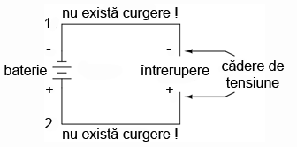 întreruperea circuitului electric 00024.png