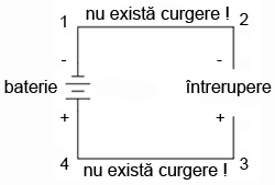circuit electric - compararea polaritătii în functie de locaţie 00025.png