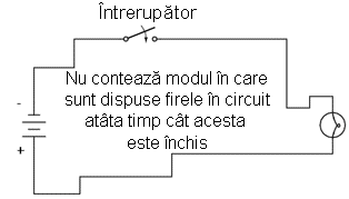 circuit electric simplu plus întrerupător 00029.png