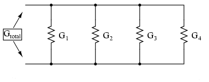 circuit paralel, conductanţă 00097.png