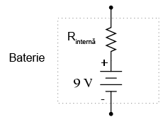 orice sursă de alimentare prezintă o rezistenţa internă 00104.png