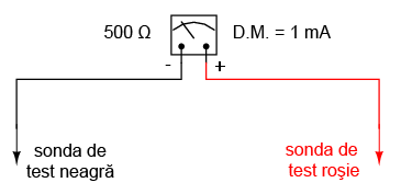dispozitiv de măsură D'Arsonval 00150.png