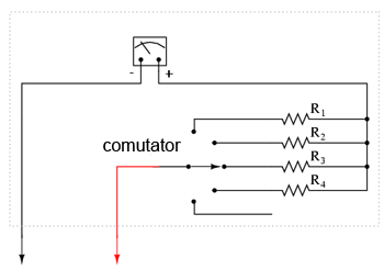 volmetru folosind un comutator multi-polar si o serie de rezistori de multiplicare 00153.png