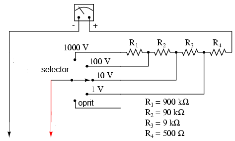 volmetru folosind un comutator multi-polar si o serie de rezistori de multiplicare 00155.png