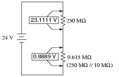 modificarea căderilor de tensiune din circuit ca urmare a conectării volmetrului 00158.png