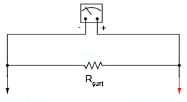 ampermetru; adăugarea unei rezistenţe de şunt 00162.png