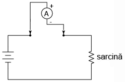 introducerea unui ampermetru în circuit pentru măsurarea curentului 00166.png