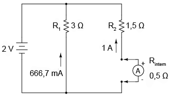 circuit paralel pur rezistiv; introducerea ampermetrului într-una dintre ramuri 00171.png