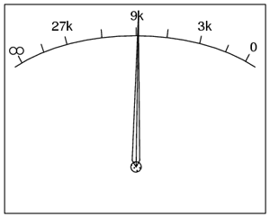 scala logaritmică a unui ohmmetru 00178.png