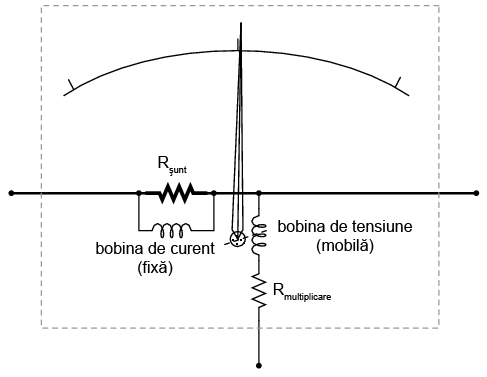 electrodinamometru 00182.png