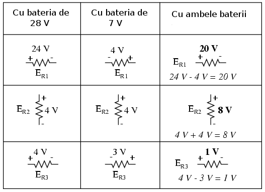 tabel 00231.png