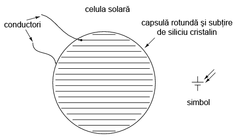 celulă solară 00272.png