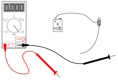 multimetru digital; măsurarea curentului; deschiderea circuitului 00349.png