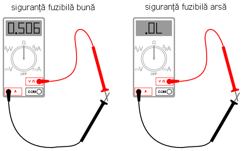 multimetru digital; verificarea siguranţei fuzibile interne 00352.png