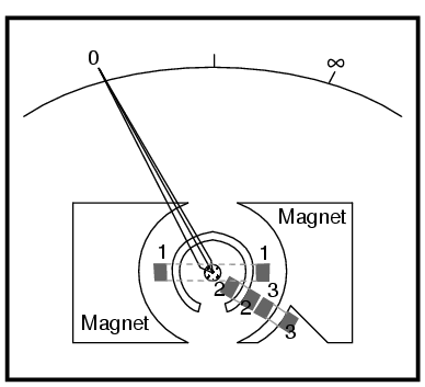 megohmmetru 00373.png
