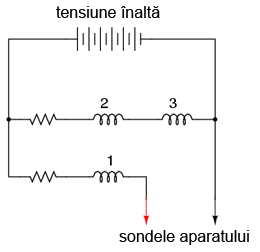 megohmmetru; modul de conectare al bobinelor 00374.png