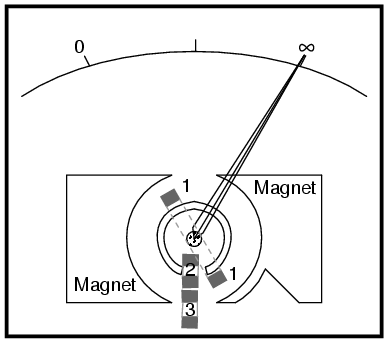 megohmmetru 00381.png
