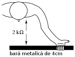 realizarea contactului cu o bară metalică cu o singură mână 00382.png
