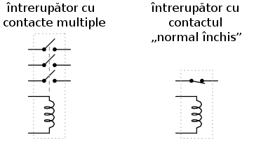 întrerupător cu contacte multiple şi contact normal închis 00395.png