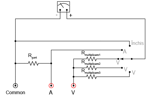 schema de principiu voltmetru/ampermetru 00417.png