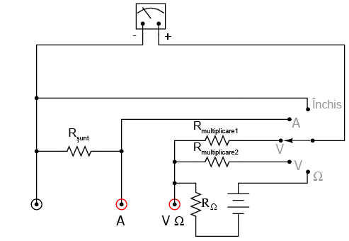schema de principiu voltmetru/ampermetru/ohmmetru 00418.png
