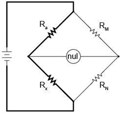 punte Wheatstone pentru măsurarea rezistenţelor mici 00420.png