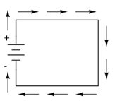 sensul convenţional de deplasare al electronilor 00438.png