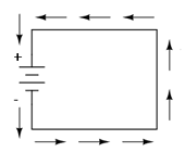 sensul real de deplasare al electronilor 00439.png