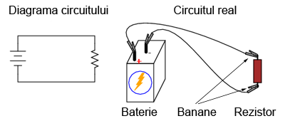 circuit simplu cu o singură baterie şi un singur rezistor 00444.png