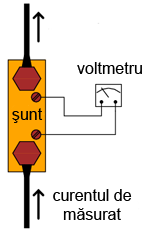 şunt cu patru terminale 00480.png