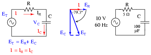 circuit electric rezistiv-capacitiv serie 02074.png