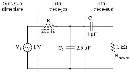 circuitul electric al filtrului trece-bandă compus dintr-un filtru trece-jos capacitiv şi un filtru trece-sus capacitiv conectate în serie 02121.png