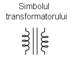 simbolul transformatorului electric, constând din două bobine (înfăşurarea primară şi secundară) şi un miez feromagnetic comun celor două 02131.png