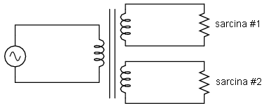 transformator cu înfăşurări secundare multiple 02141.png
