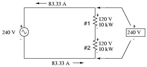 schema electrică a unui circuit monofazat simplu; sarcinile sunt conectate în serie 02167.png