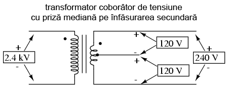 transformator coborâtor de tensiune cu priză mediană pe înfăşurarea secundară pentru alimentarea unui sistem de alimentare în curent continuu dual 02169.png