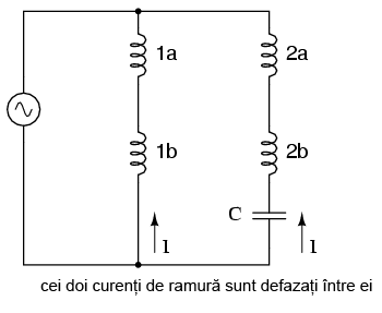 utilizarea condensatorului pentru introducerea unui defazaj între curenţii înfăşurărilor de pornire a motorului de curent alternativ monofazat 02189.png
