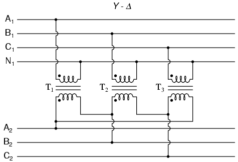 conectarea unui transformator trifazat în configuraţie stea-triunghi - Y-Δ; exemplificare cu ajutorul a trei transformatoare monofazate echivalente 02207.png