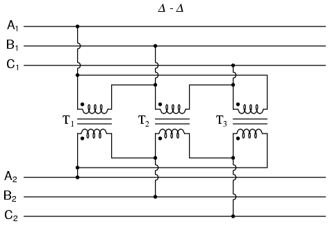 conectarea unui transformator trifazat în configuraţie triunghi-triunghi - Δ-Δ; exemplificare cu ajutorul a trei transformatoare monofazate echivalente 02209.png