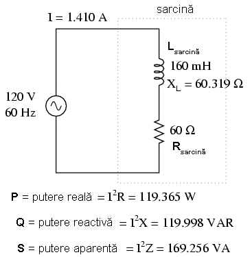 calcularea puterii reale, reactive şi aparente într-un circuit electric de curent alternativ pur rezistiv-inductiv 02217.png