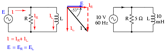 circuit rezistiv-inductiv paralel în curent alternativ 02262.png