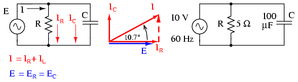 circuit electric rezistiv-capacitiv serie; diagrama fazorială 02263.png