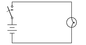 circuit electric simplu, format dintr-o baterie, o lampă şi un întrerupător 02352.png
