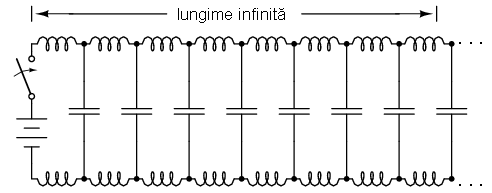 circuit electric simplu format din baterie şi întrerupător şi conductori de lungime infinită; capacităţile şi inductanţele parazite 02357.png
