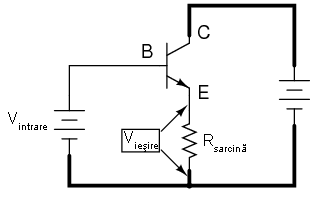configuraţia amplificatorului cu tranzistor în conexiune colector comun 03101.png