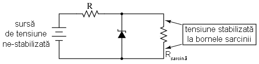 stabilizarea tensiunii cu ajutorul diodelor zener 03106.png