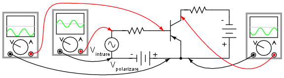 amplificator în configuraţie emitor comun cu tranzistor de tipul PNP 03112.png