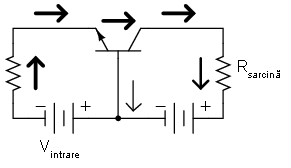 amplificator în conexiune bază comună 03114.png